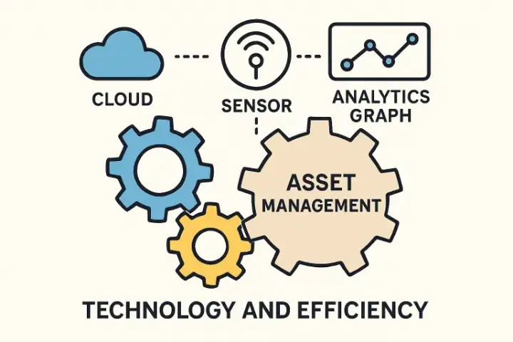 Enhancing Operational Efficiency Through Advanced Asset Management Strategies